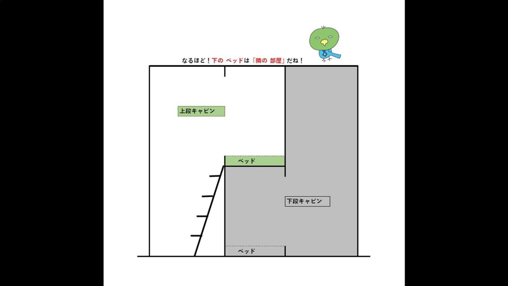 글로벌 캐빈 요코하마 주카가이 호텔 외부 사진