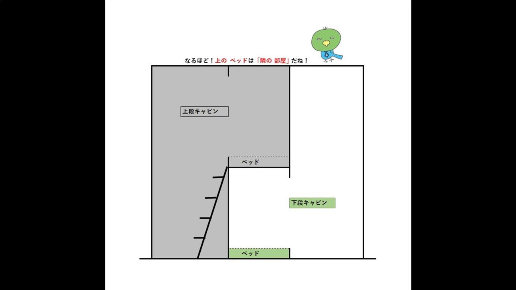 글로벌 캐빈 요코하마 주카가이 호텔 외부 사진